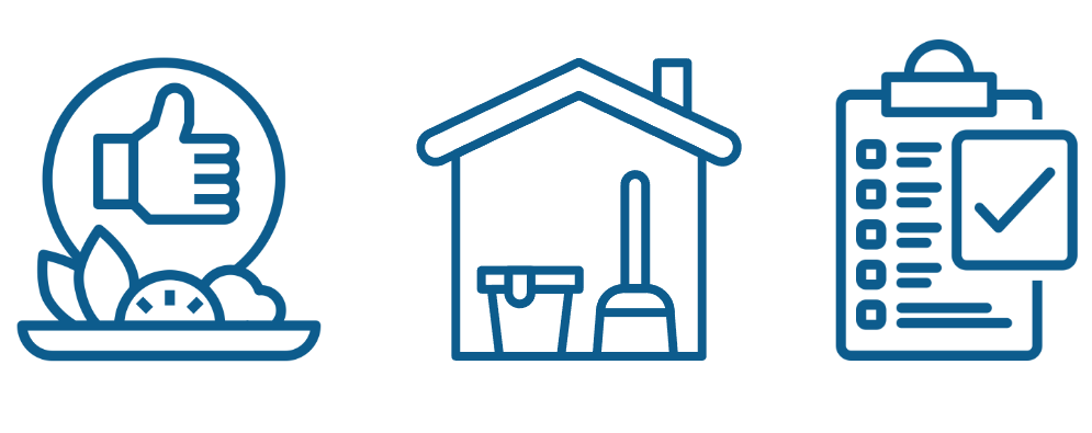 What are food hygiene ratings? Your questions answered. 3 3 areas icons