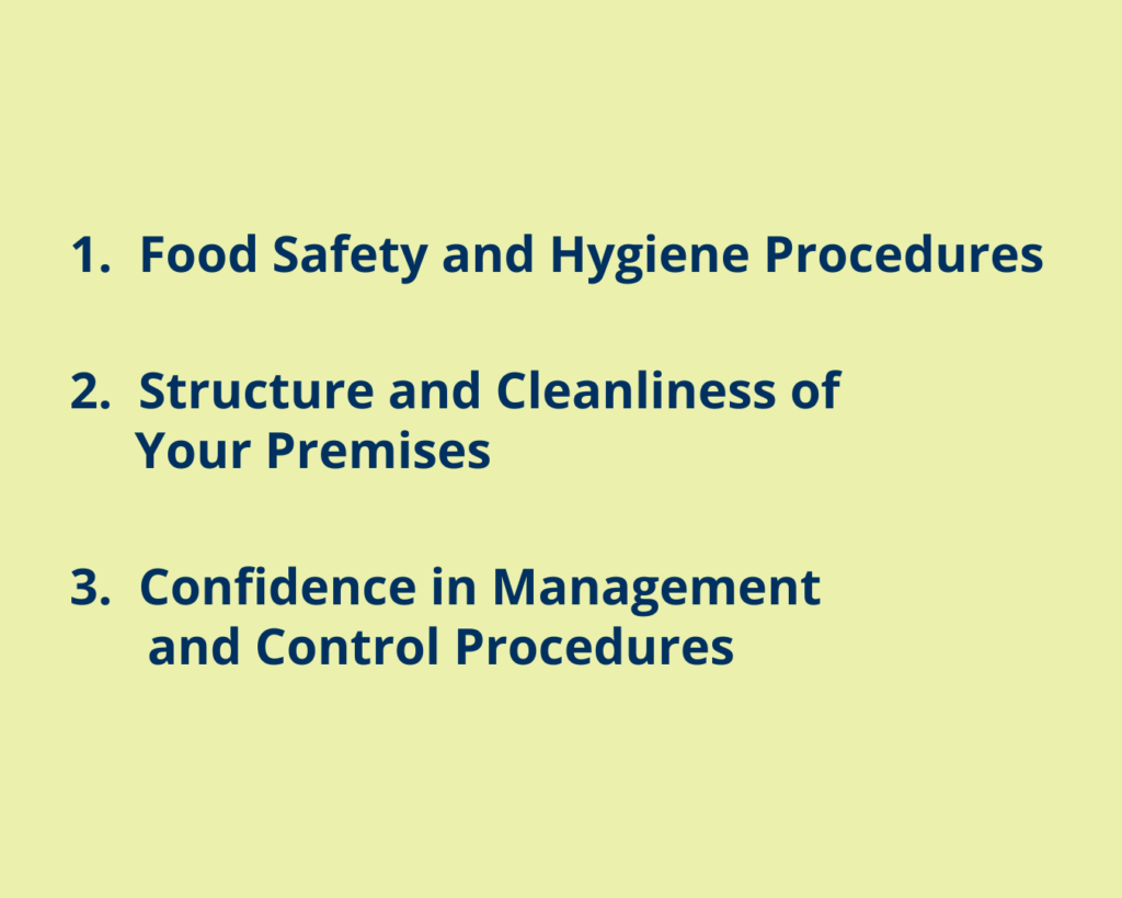 the three different areas an EHO assess during an EHO visit